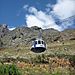 Table_mountain_cablecar1