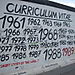 East_side_gallery1